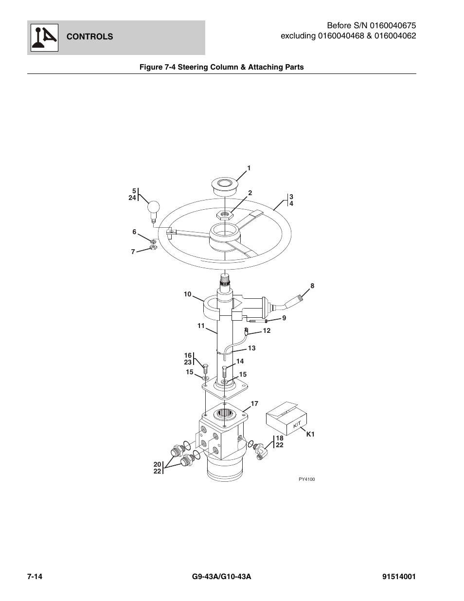 Figure 7-4 steering column & attaching parts, Steering column & attaching parts -14, Eel, (see figure 7-4 for details) | N-r shifter assy, (see figure 7-4 for details), Column assy, (see figure 7-4 for details) | JLG G10-43A Parts Manual User Manual | Page 340 / 788