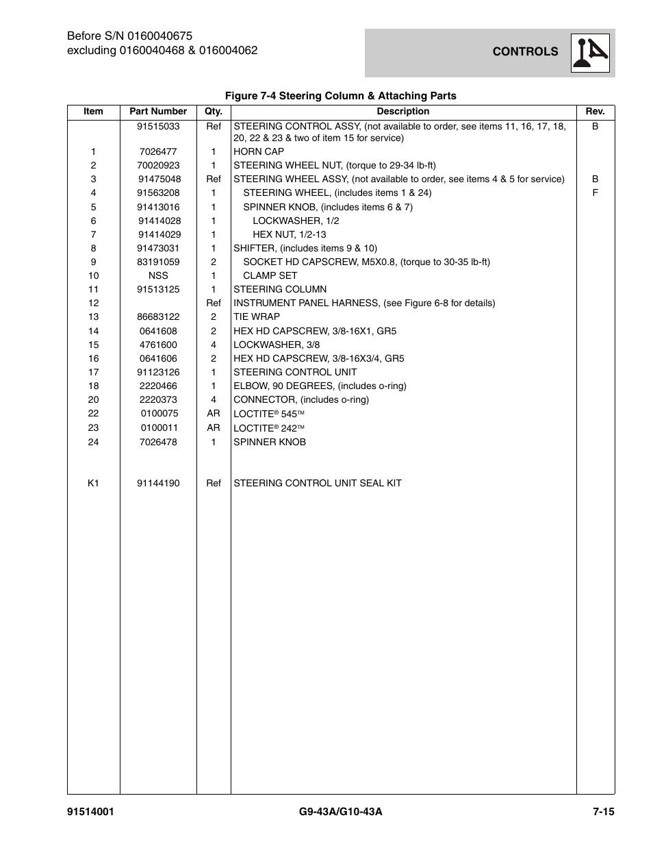 JLG G10-43A Parts Manual User Manual | Page 341 / 788
