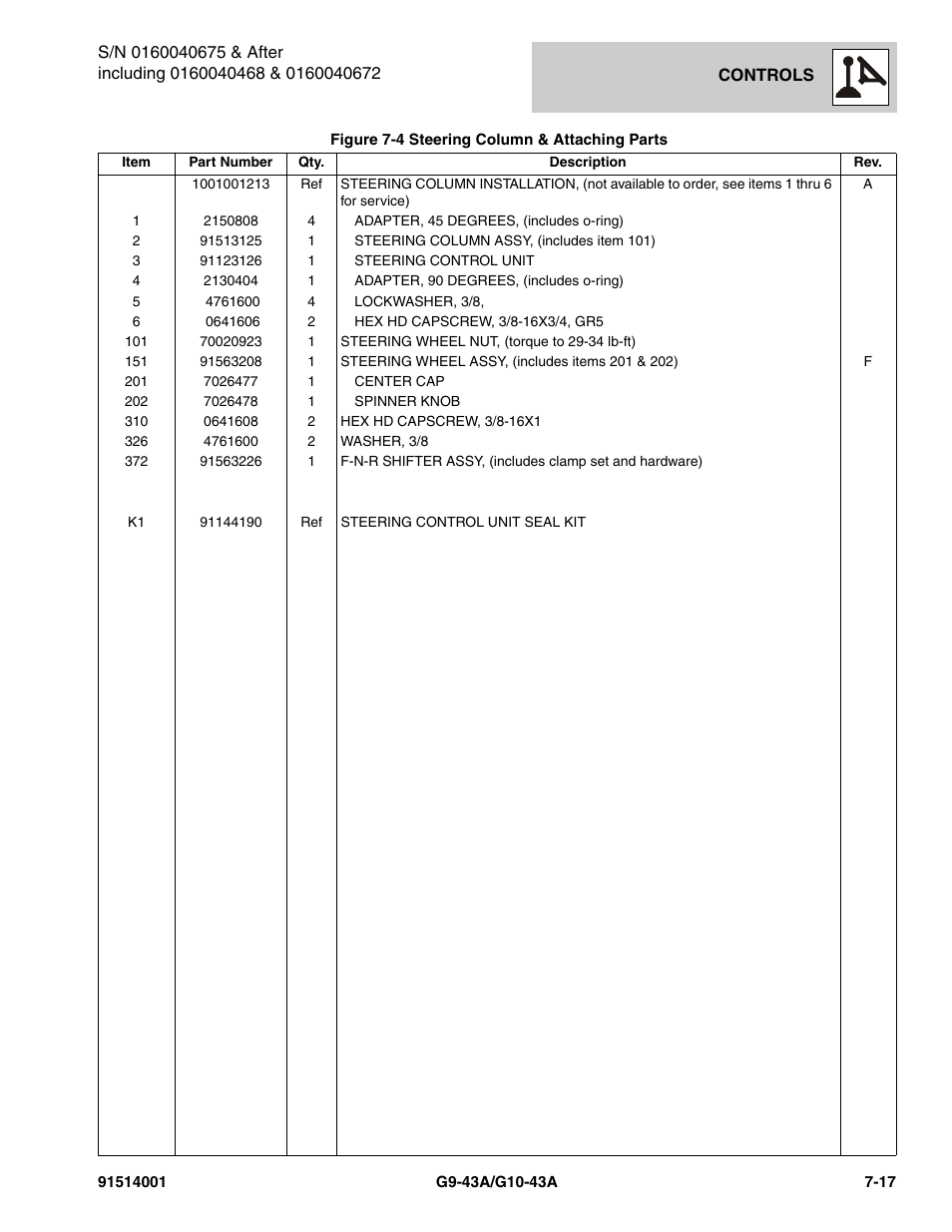JLG G10-43A Parts Manual User Manual | Page 343 / 788