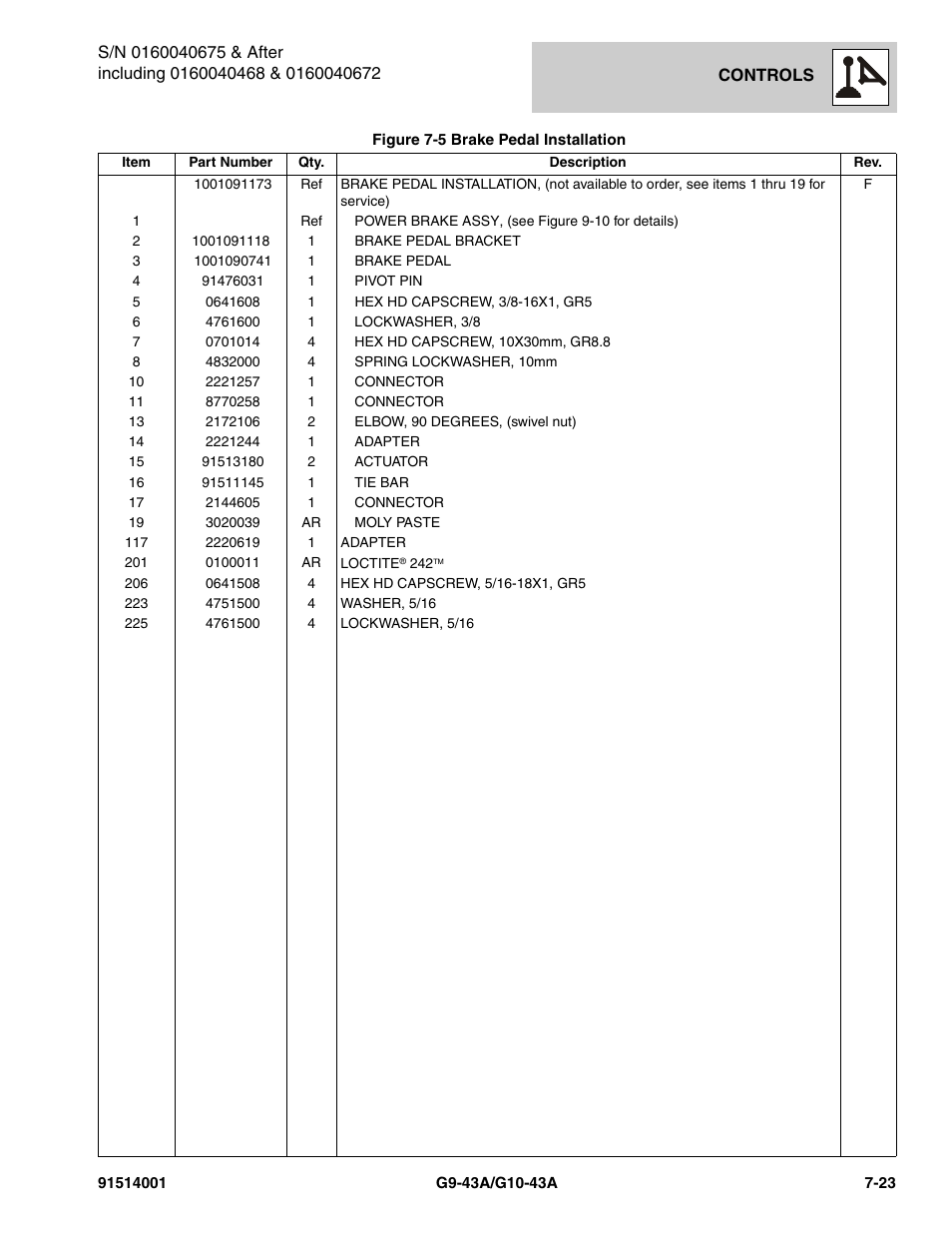 JLG G10-43A Parts Manual User Manual | Page 349 / 788