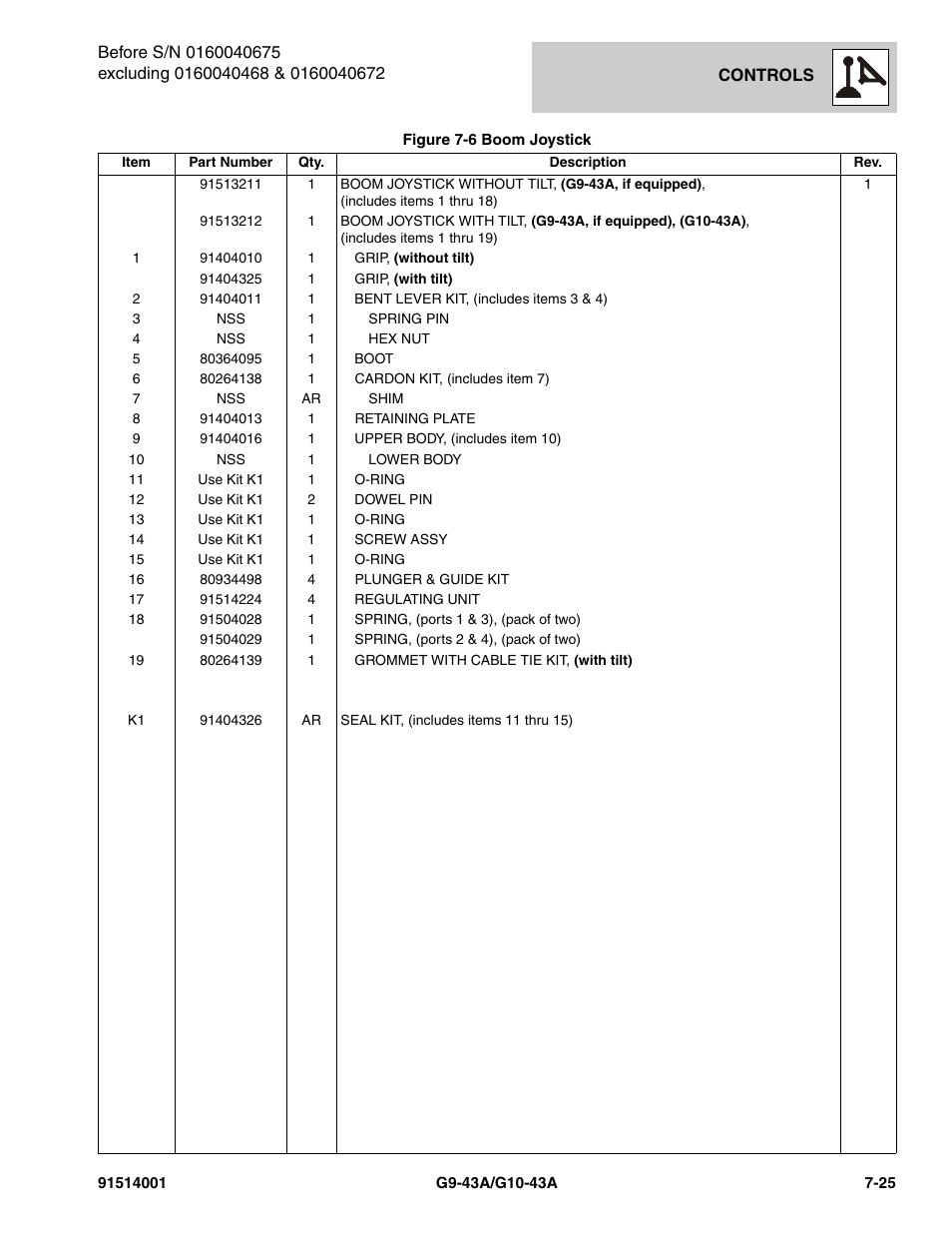 JLG G10-43A Parts Manual User Manual | Page 351 / 788