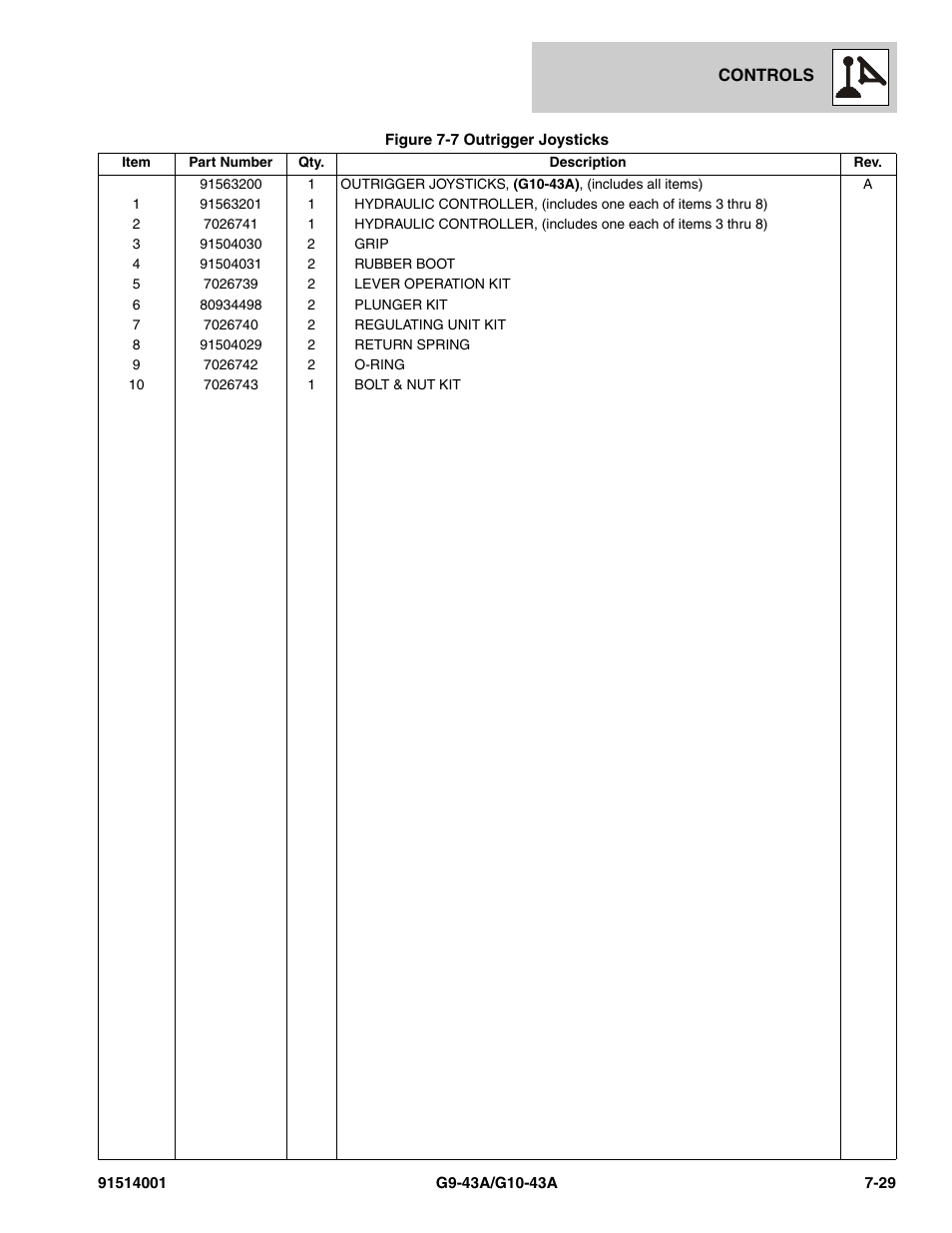 JLG G10-43A Parts Manual User Manual | Page 355 / 788