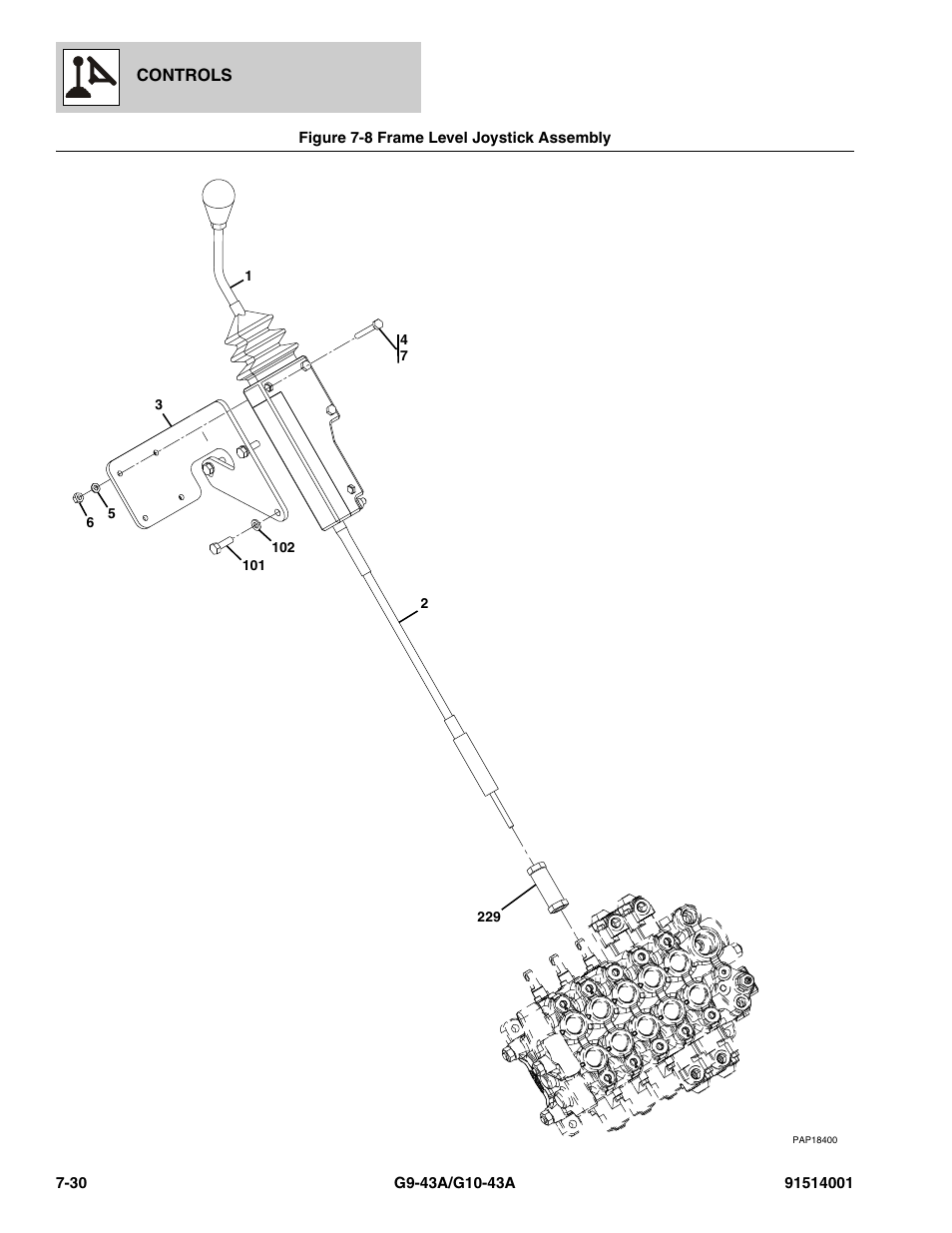 Figure 7-8 frame level joystick assembly, Frame level joystick assembly -30, Assy, (see figure 7-8 for details) | JLG G10-43A Parts Manual User Manual | Page 356 / 788