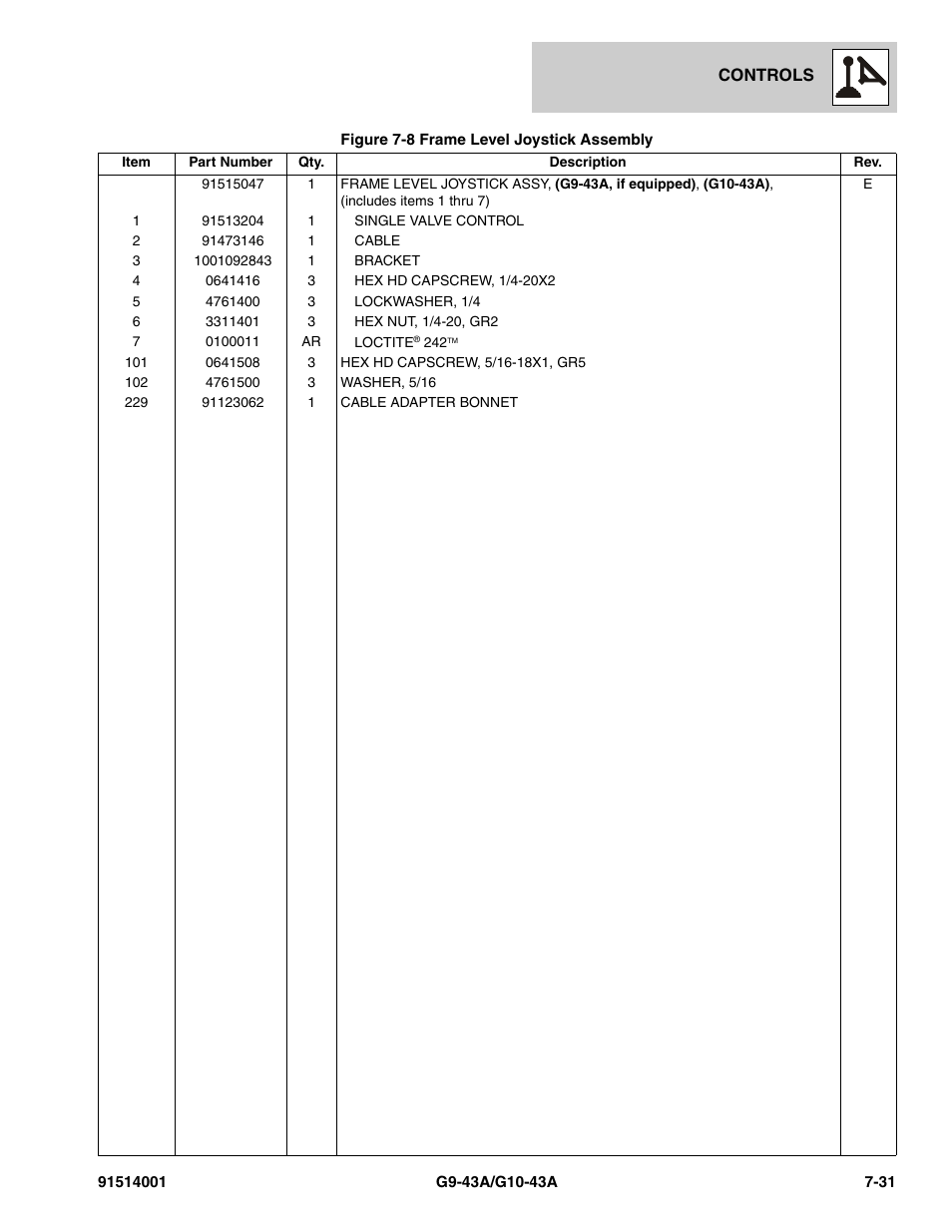 JLG G10-43A Parts Manual User Manual | Page 357 / 788