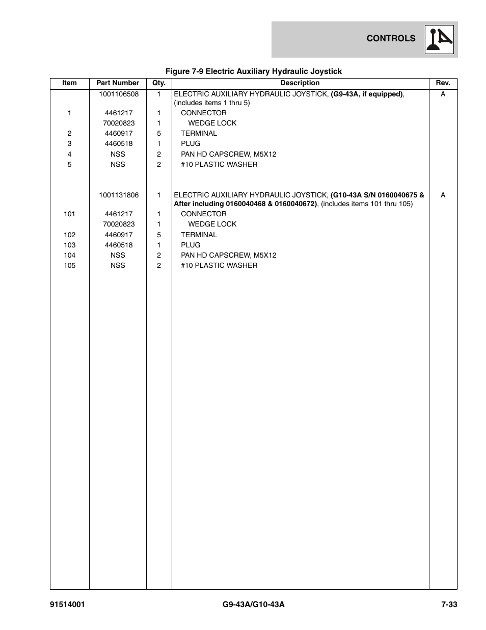 JLG G10-43A Parts Manual User Manual | Page 359 / 788