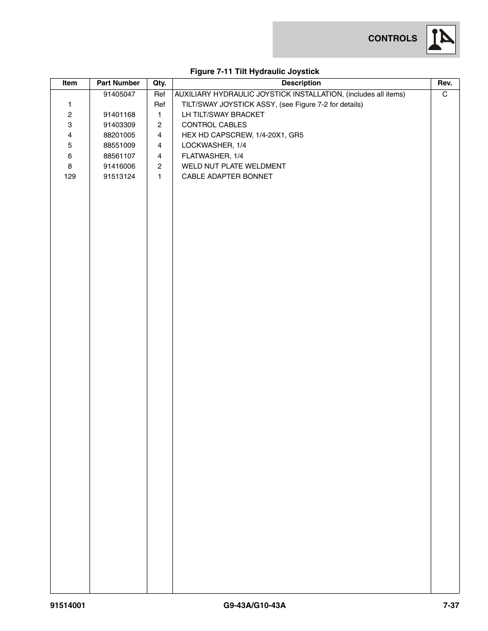 JLG G10-43A Parts Manual User Manual | Page 363 / 788