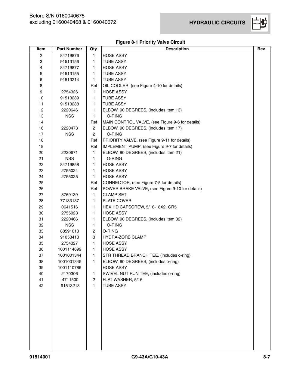 JLG G10-43A Parts Manual User Manual | Page 371 / 788