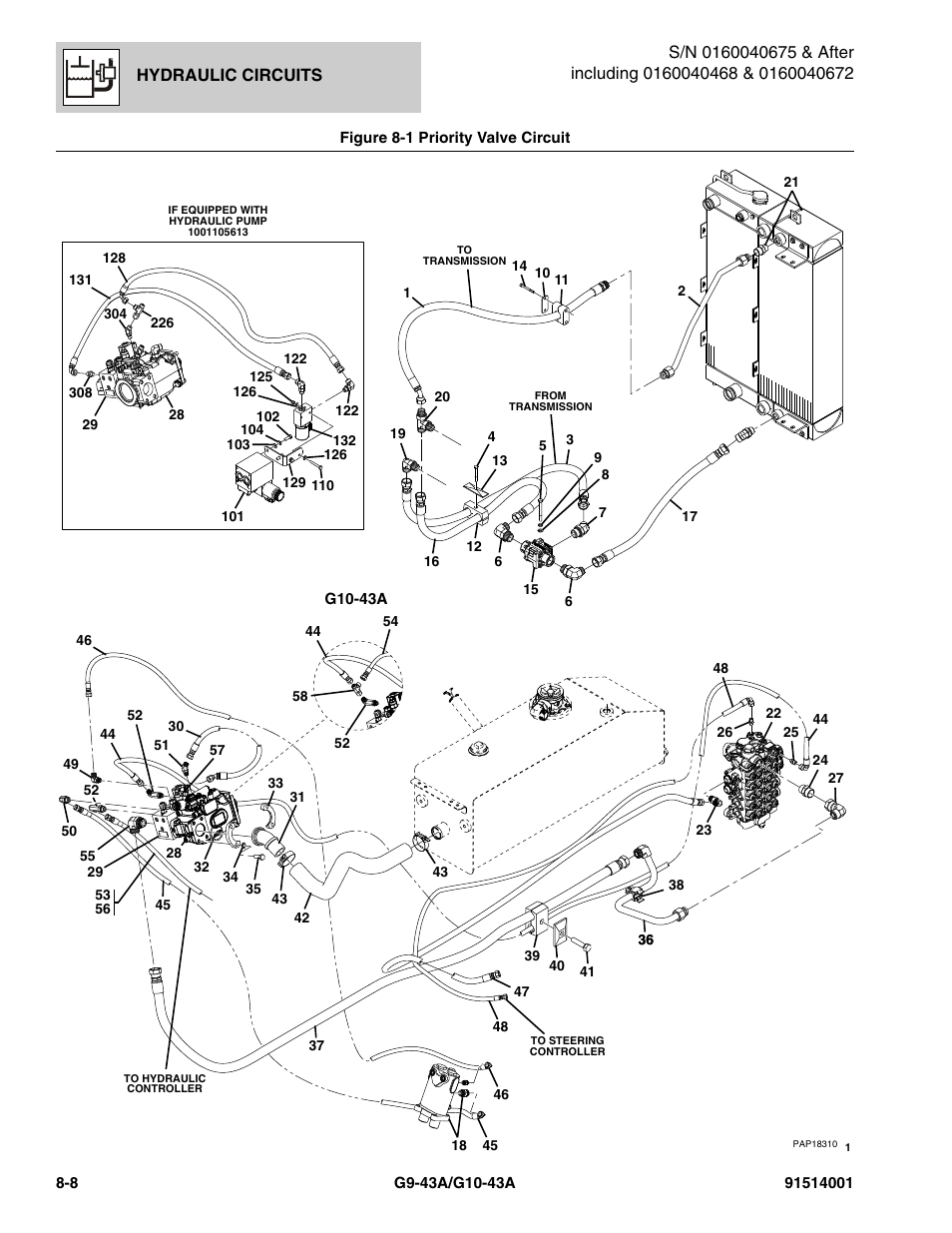 JLG G10-43A Parts Manual User Manual | Page 372 / 788