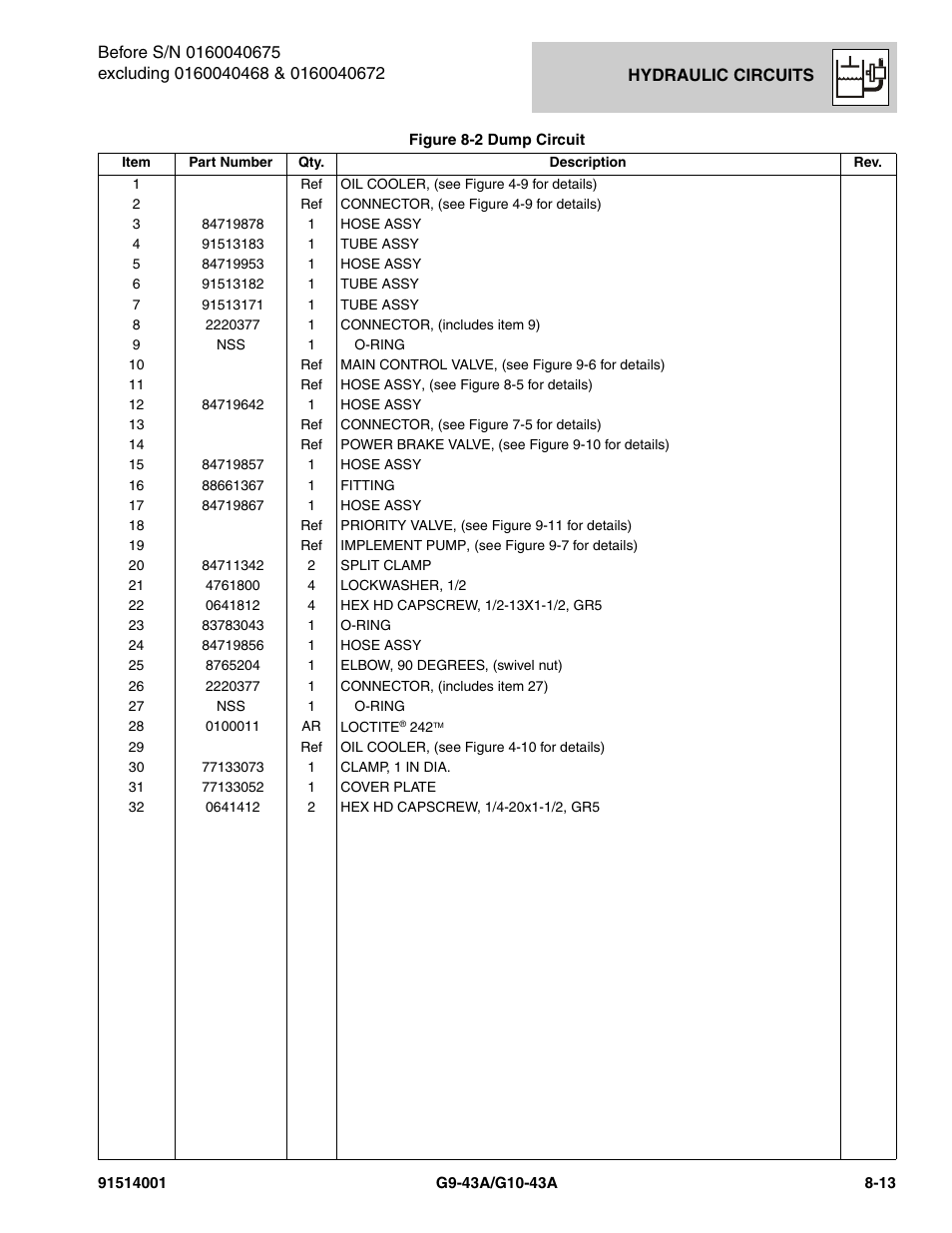 JLG G10-43A Parts Manual User Manual | Page 377 / 788