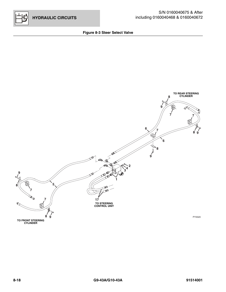 JLG G10-43A Parts Manual User Manual | Page 382 / 788