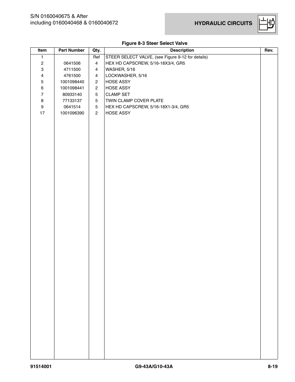 JLG G10-43A Parts Manual User Manual | Page 383 / 788