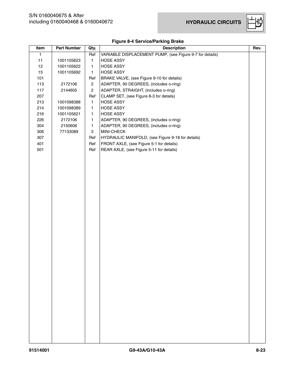 JLG G10-43A Parts Manual User Manual | Page 387 / 788