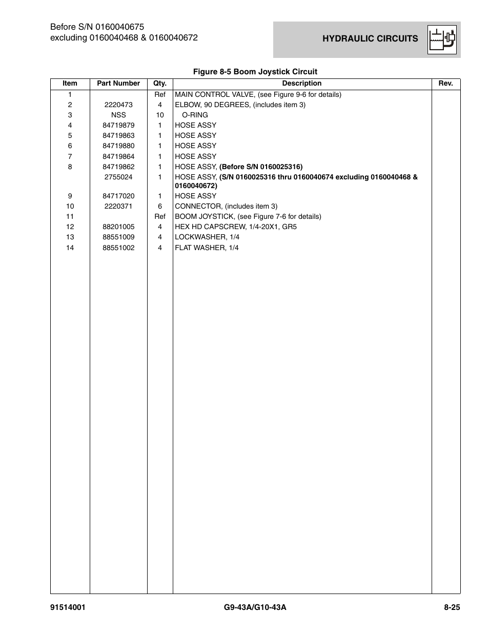 JLG G10-43A Parts Manual User Manual | Page 389 / 788