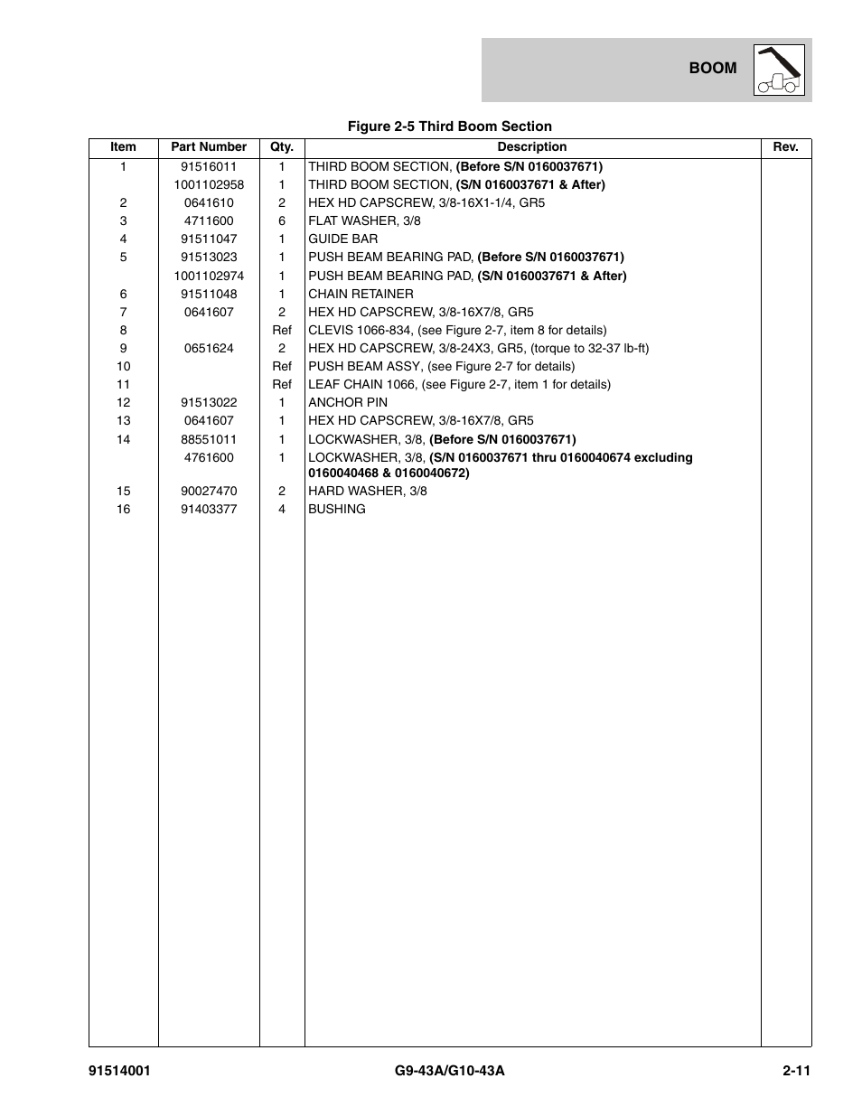 JLG G10-43A Parts Manual User Manual | Page 39 / 788