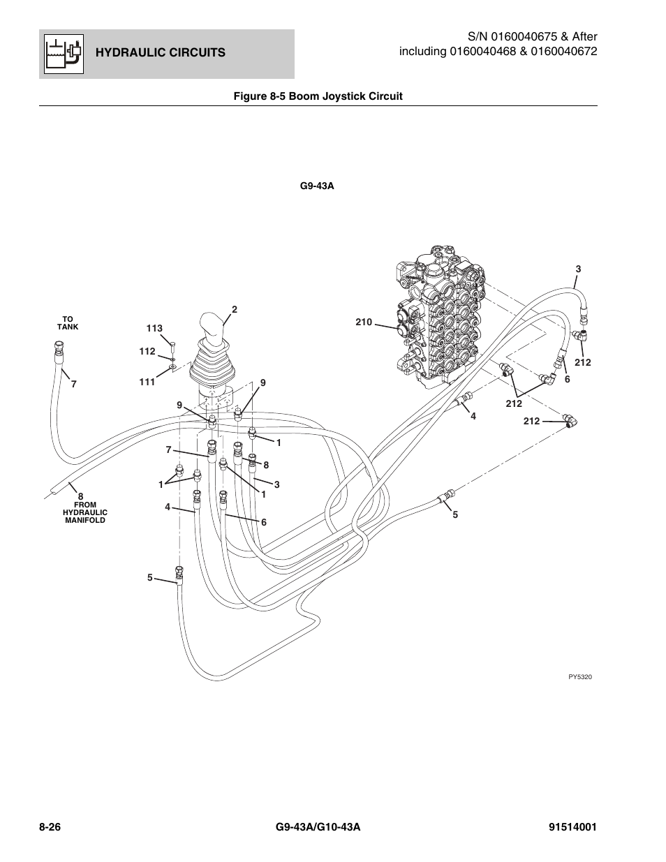 JLG G10-43A Parts Manual User Manual | Page 390 / 788