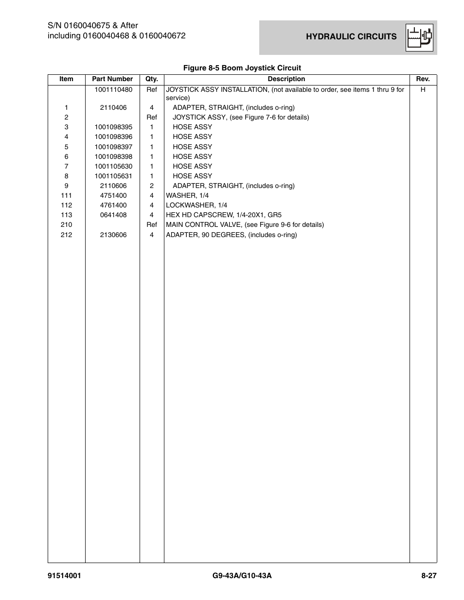 JLG G10-43A Parts Manual User Manual | Page 391 / 788