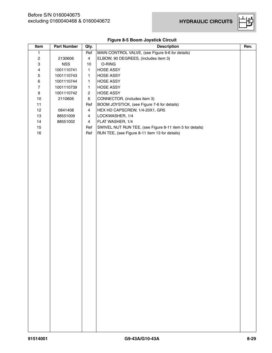 JLG G10-43A Parts Manual User Manual | Page 393 / 788