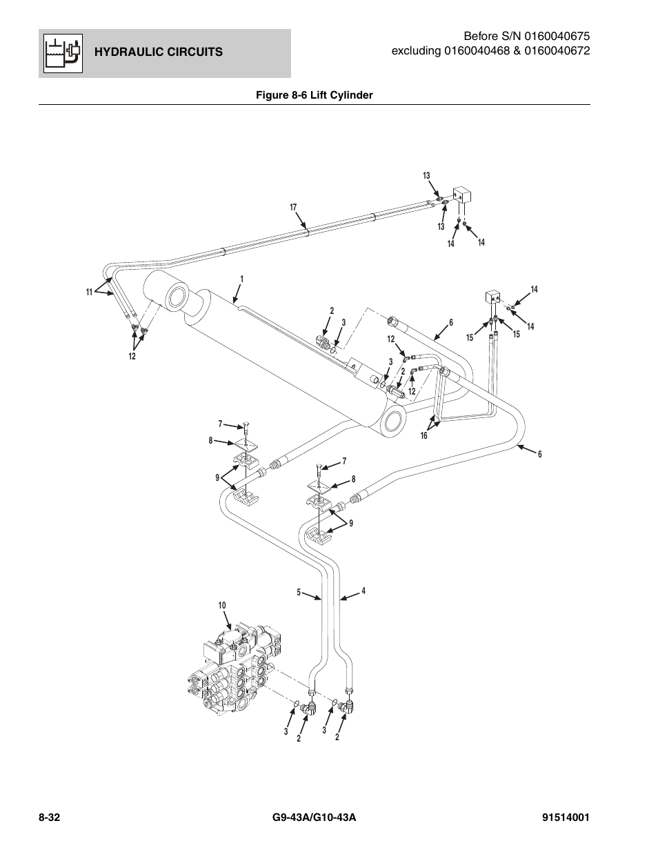 Figure 8-6 lift cylinder, Lift cylinder -32 | JLG G10-43A Parts Manual User Manual | Page 396 / 788