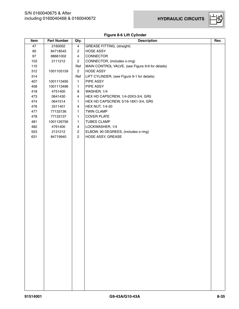 JLG G10-43A Parts Manual User Manual | Page 399 / 788