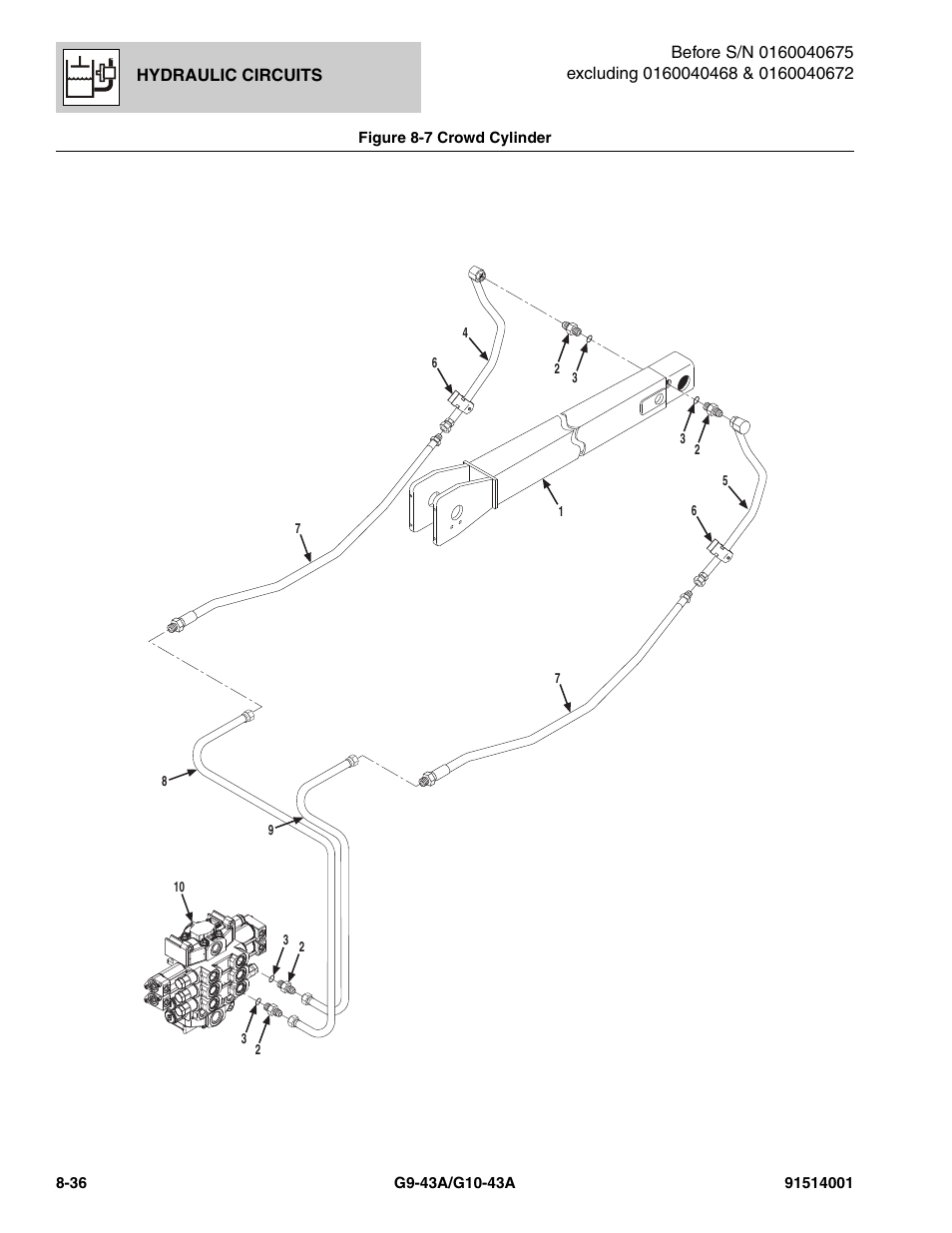Figure 8-7 crowd cylinder, Crowd cylinder -36 | JLG G10-43A Parts Manual User Manual | Page 400 / 788