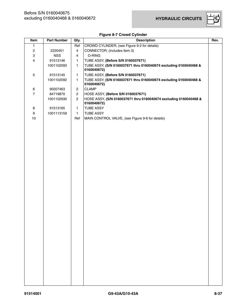JLG G10-43A Parts Manual User Manual | Page 401 / 788