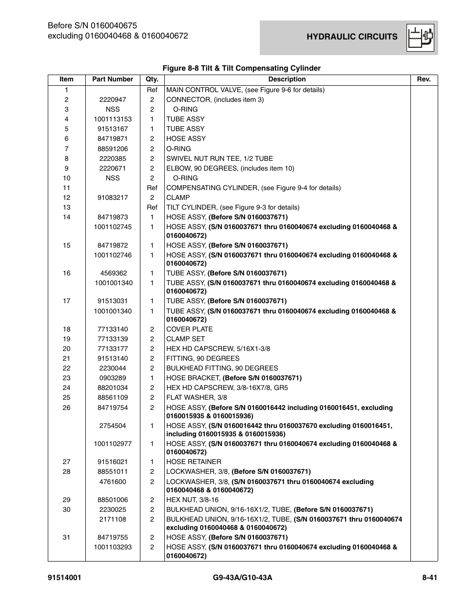 JLG G10-43A Parts Manual User Manual | Page 405 / 788