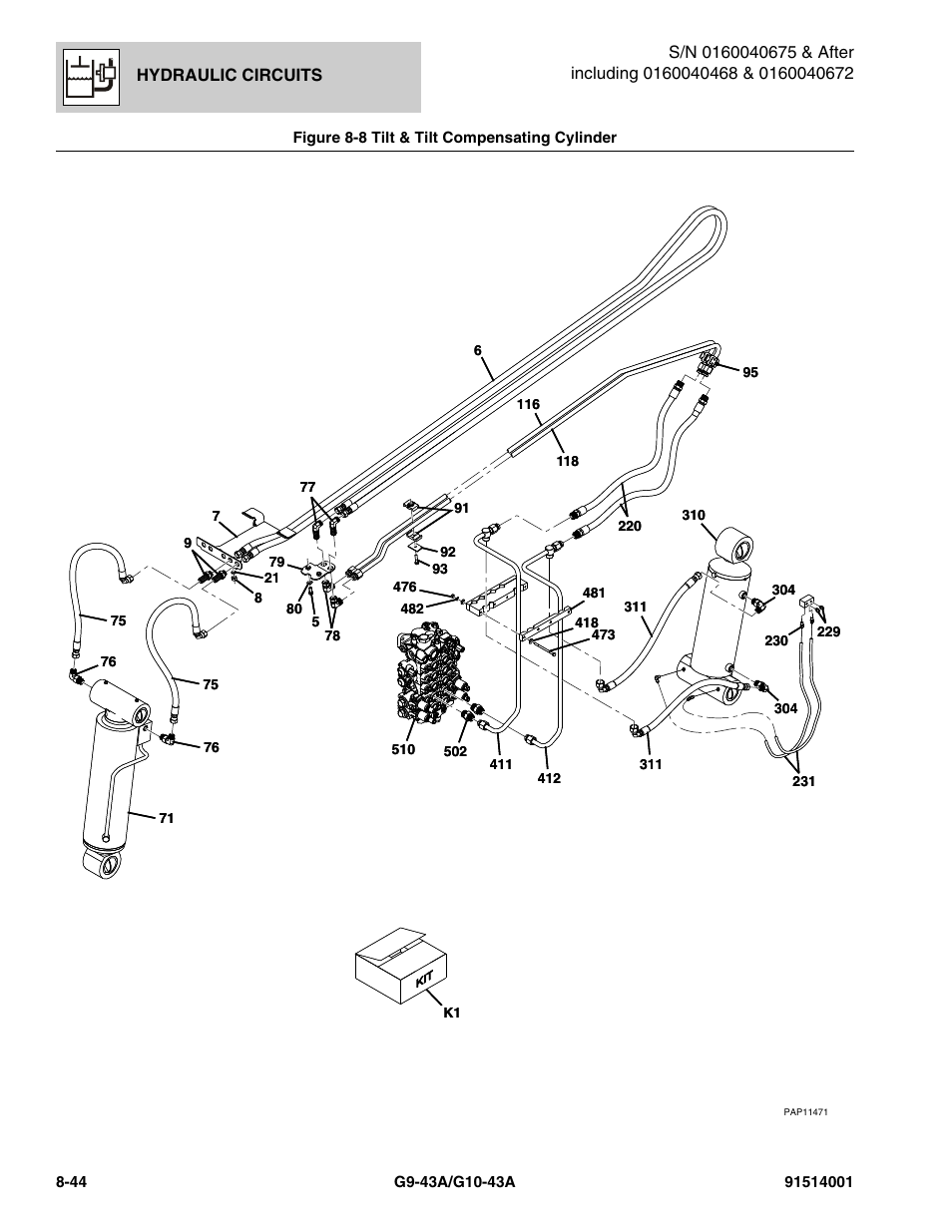 JLG G10-43A Parts Manual User Manual | Page 408 / 788