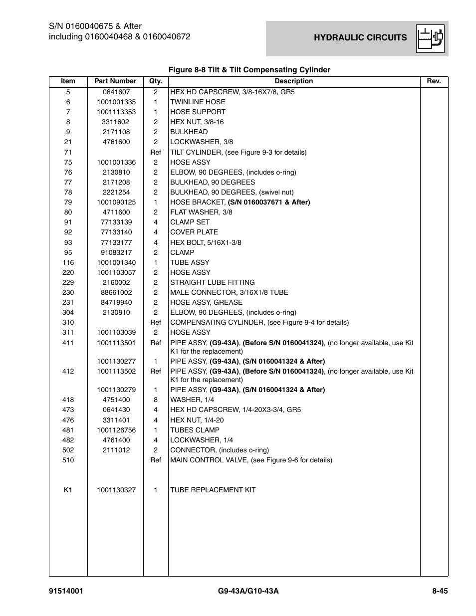 JLG G10-43A Parts Manual User Manual | Page 409 / 788