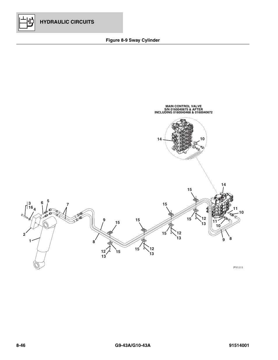 Figure 8-9 sway cylinder, Sway cylinder -46 | JLG G10-43A Parts Manual User Manual | Page 410 / 788
