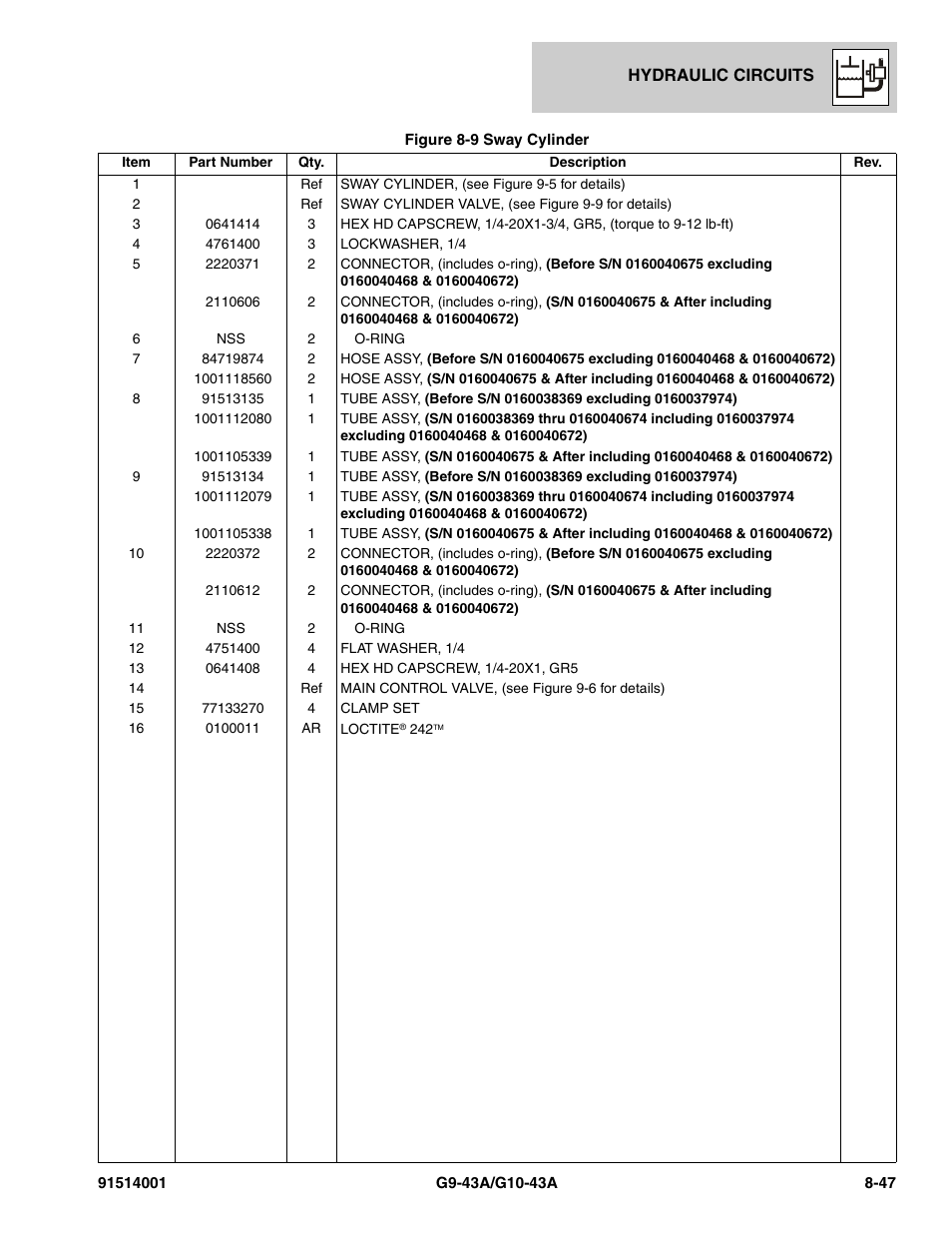 JLG G10-43A Parts Manual User Manual | Page 411 / 788