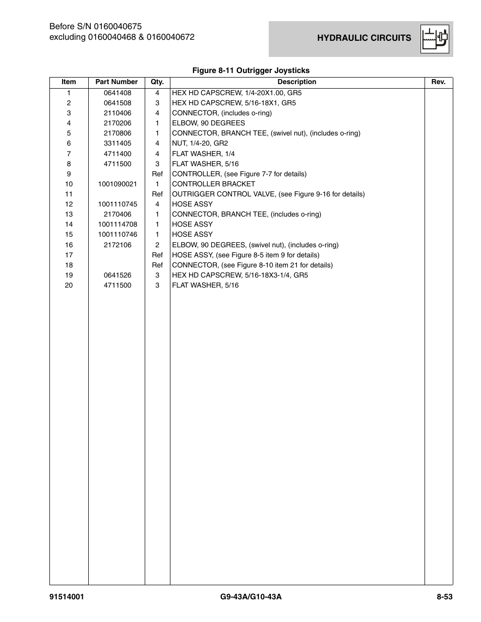 JLG G10-43A Parts Manual User Manual | Page 417 / 788