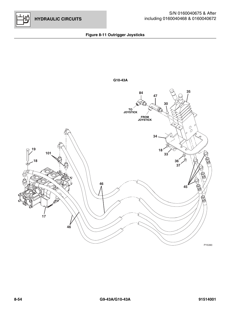 JLG G10-43A Parts Manual User Manual | Page 418 / 788