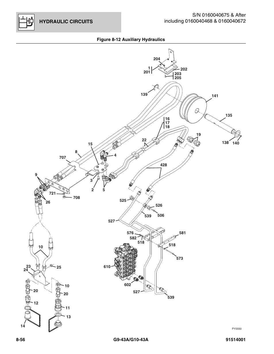 Figure 8-12 auxiliary hydraulics, Auxiliary hydraulics -56 | JLG G10-43A Parts Manual User Manual | Page 420 / 788