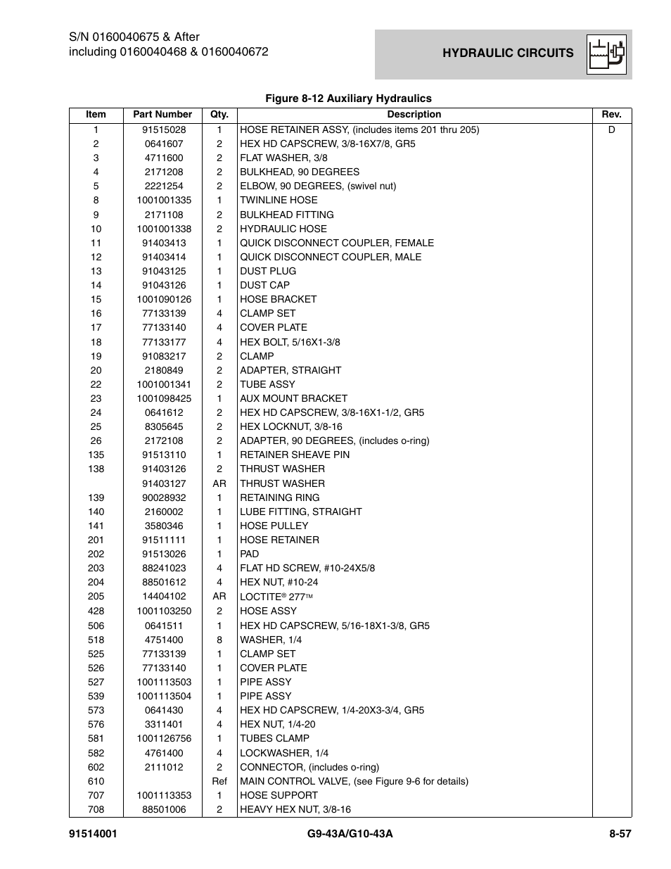 JLG G10-43A Parts Manual User Manual | Page 421 / 788