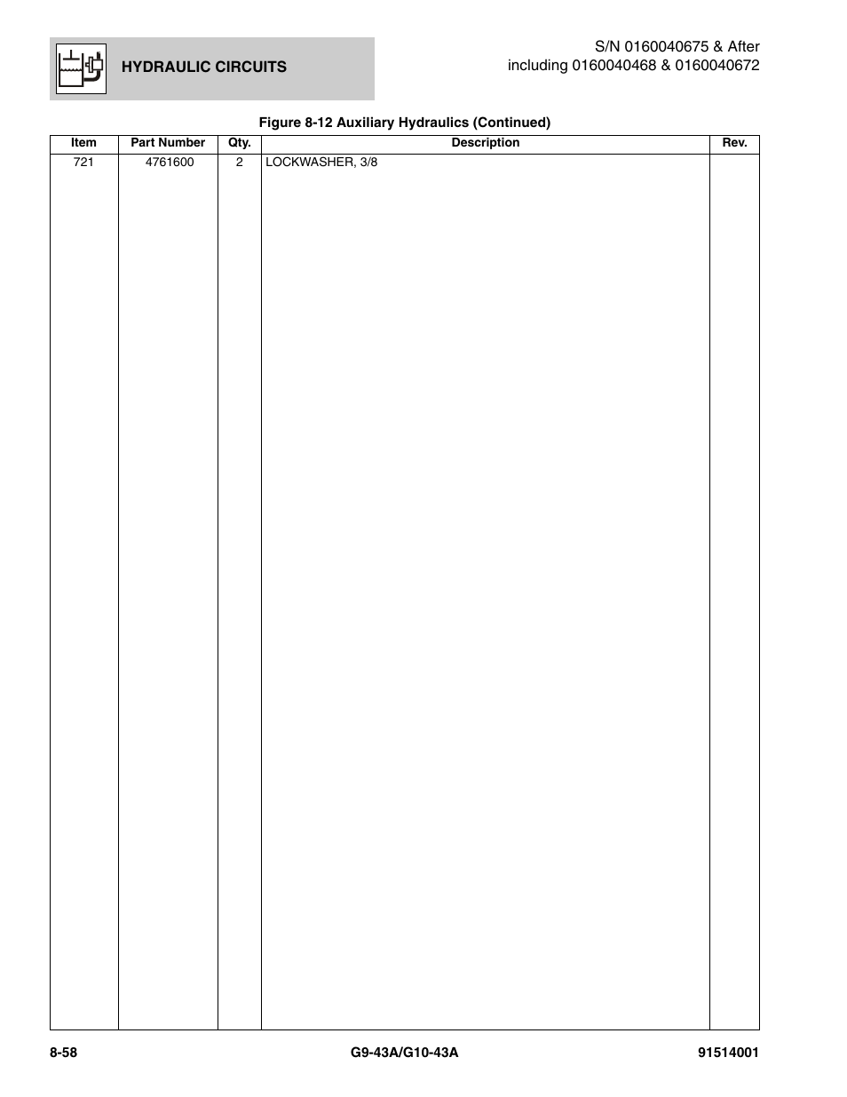 JLG G10-43A Parts Manual User Manual | Page 422 / 788
