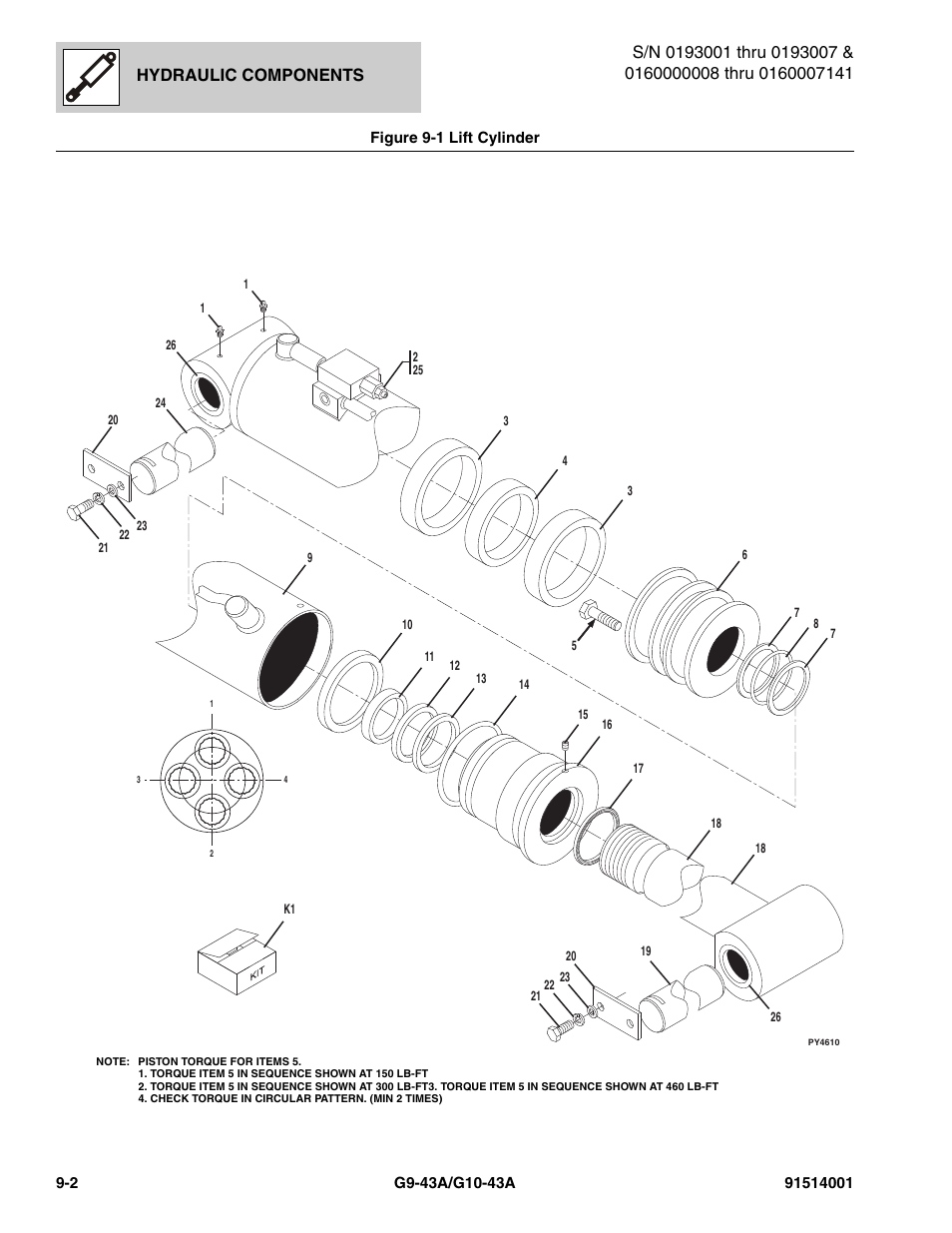 Figure 9-1 lift cylinder, Lift cylinder -2, Cylinder | See figure 9-1 for details), Hydraulic components | JLG G10-43A Parts Manual User Manual | Page 426 / 788