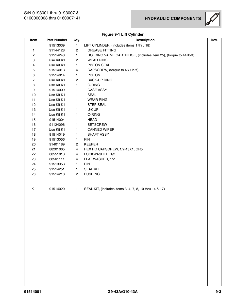 JLG G10-43A Parts Manual User Manual | Page 427 / 788