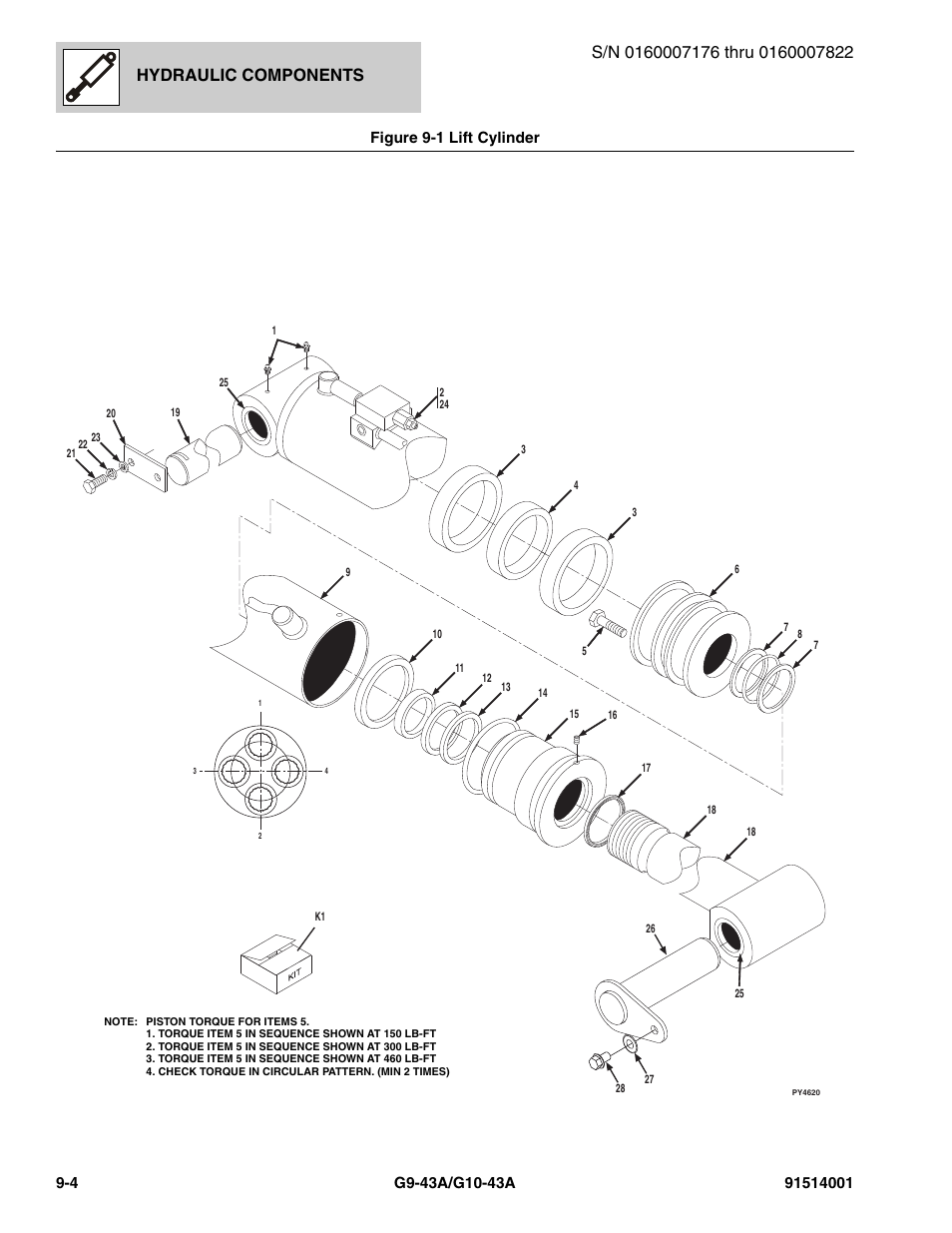 Hydraulic components | JLG G10-43A Parts Manual User Manual | Page 428 / 788
