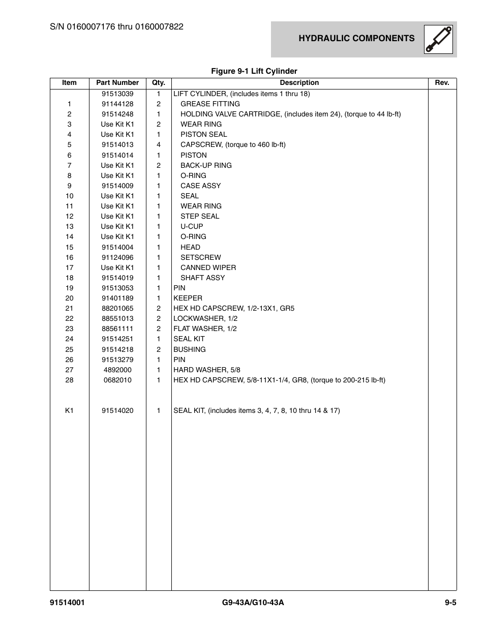 JLG G10-43A Parts Manual User Manual | Page 429 / 788