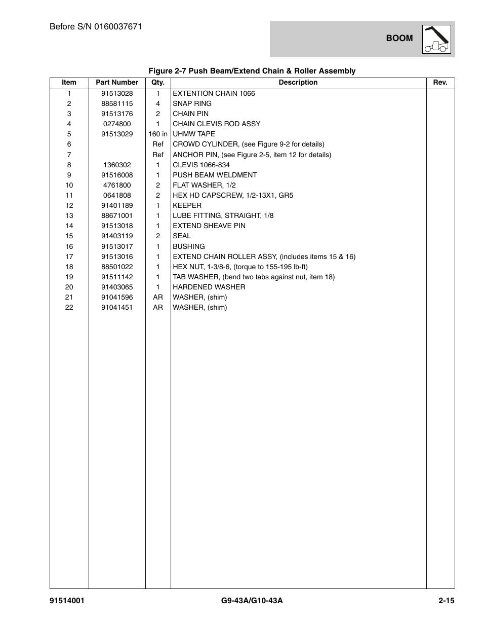 JLG G10-43A Parts Manual User Manual | Page 43 / 788