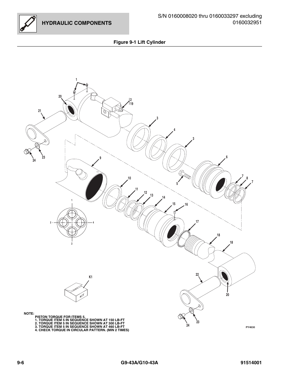 Hydraulic components | JLG G10-43A Parts Manual User Manual | Page 430 / 788