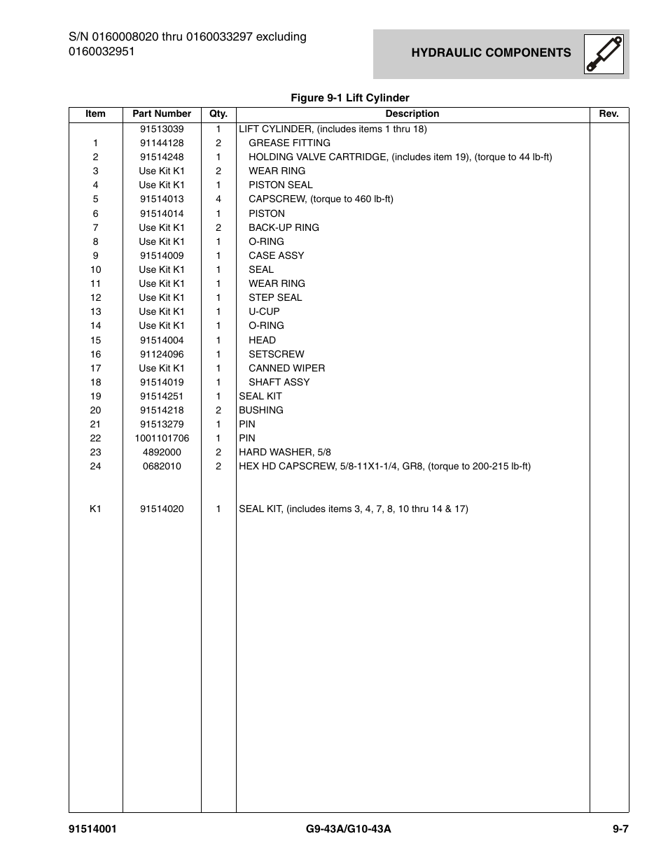 JLG G10-43A Parts Manual User Manual | Page 431 / 788