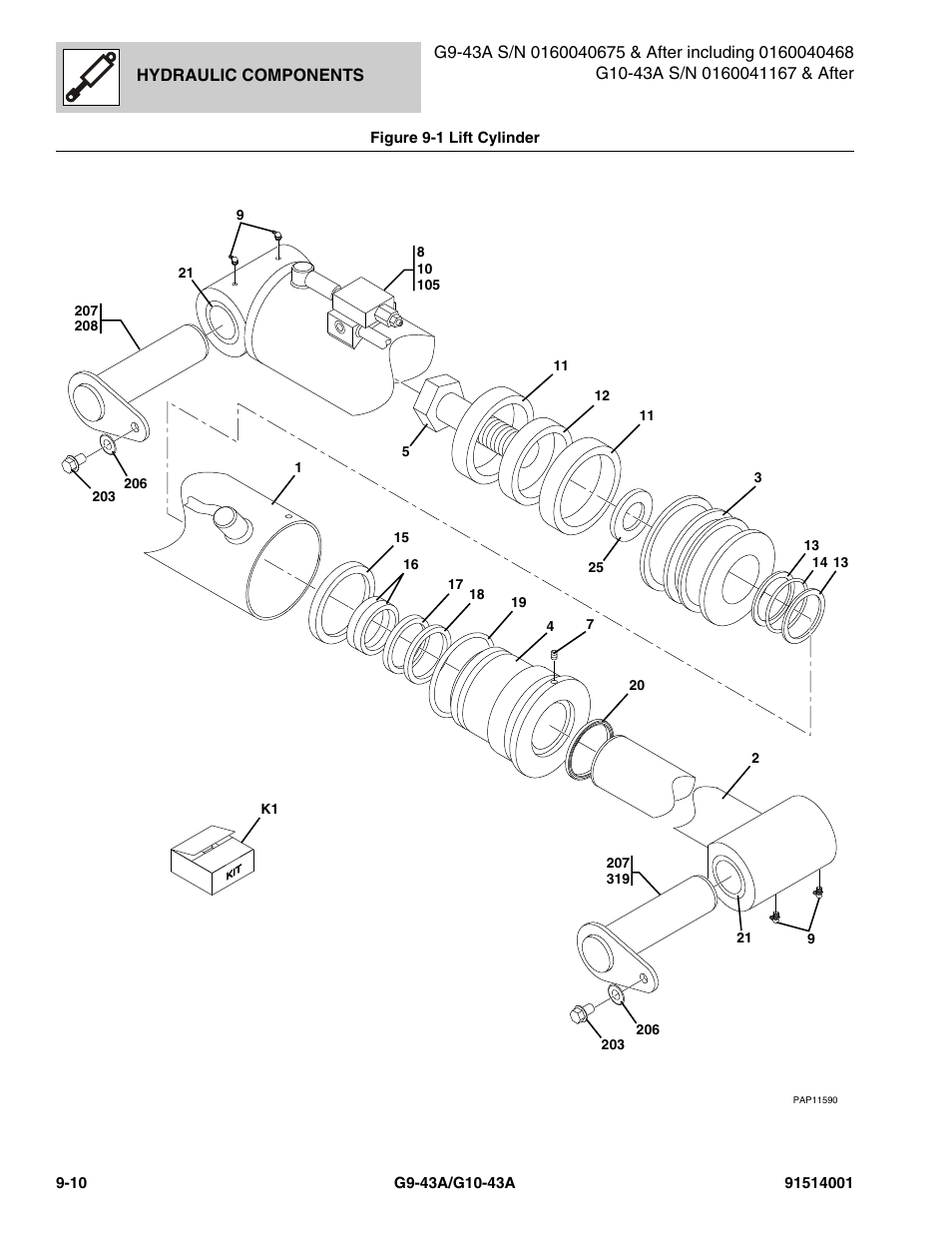 JLG G10-43A Parts Manual User Manual | Page 434 / 788