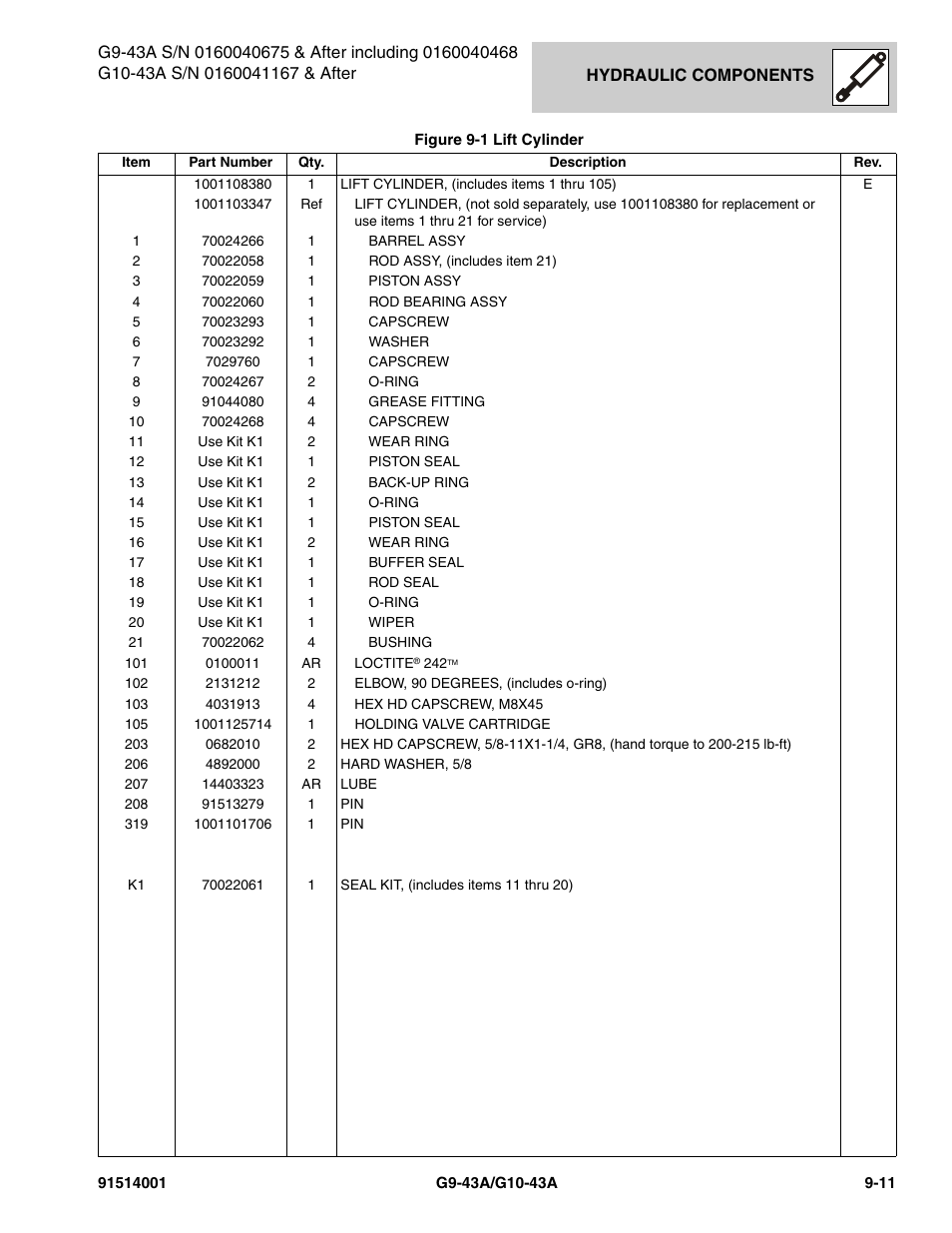 JLG G10-43A Parts Manual User Manual | Page 435 / 788