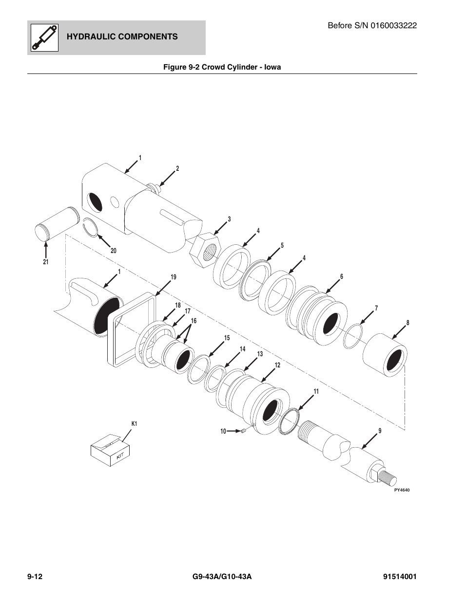 Figure 9-2 crowd cylinder - iowa, Crowd cylinder - iowa -12, Cylinder pin, (see figure 9-2 for details) | See figure 9-2 for details) | JLG G10-43A Parts Manual User Manual | Page 436 / 788