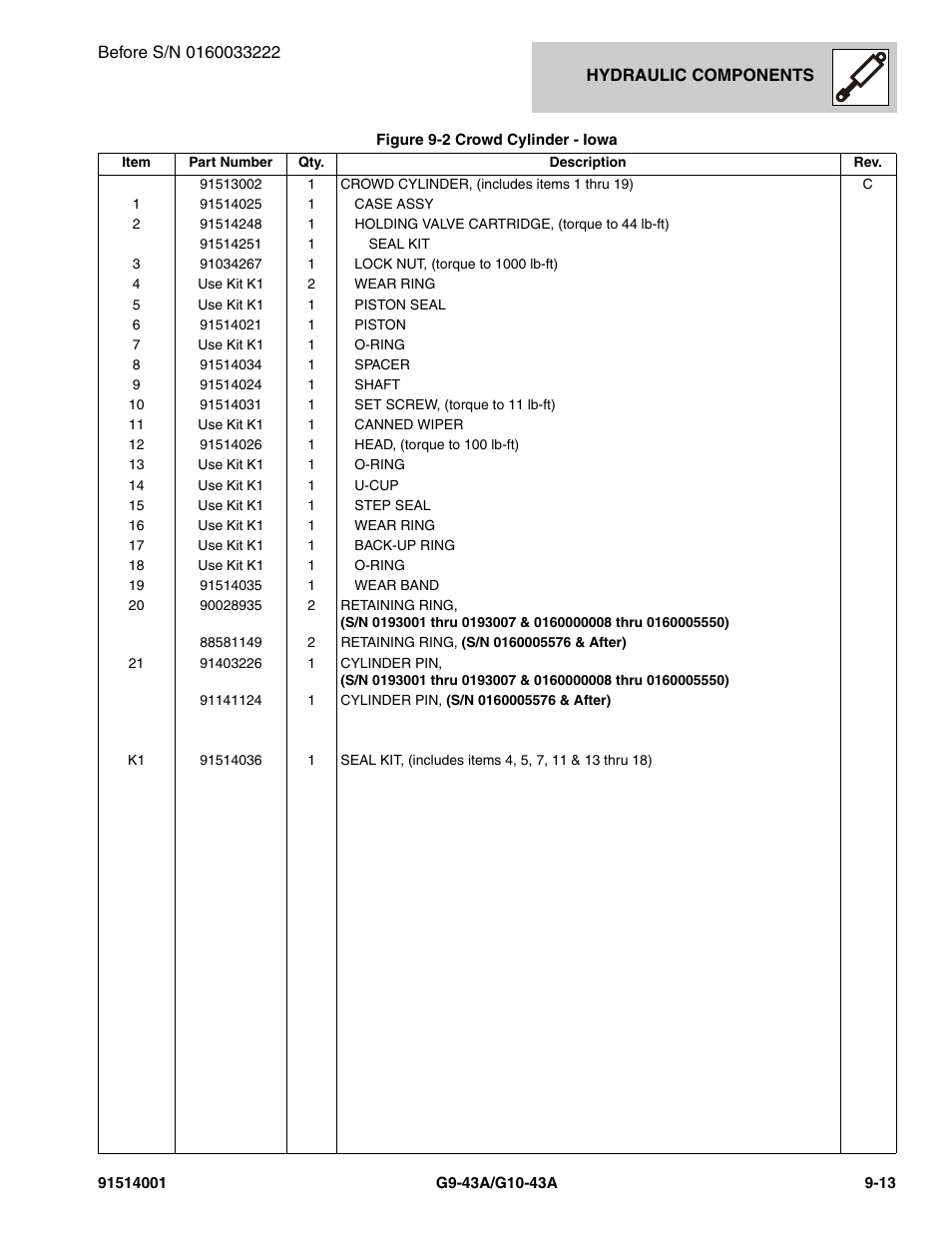JLG G10-43A Parts Manual User Manual | Page 437 / 788