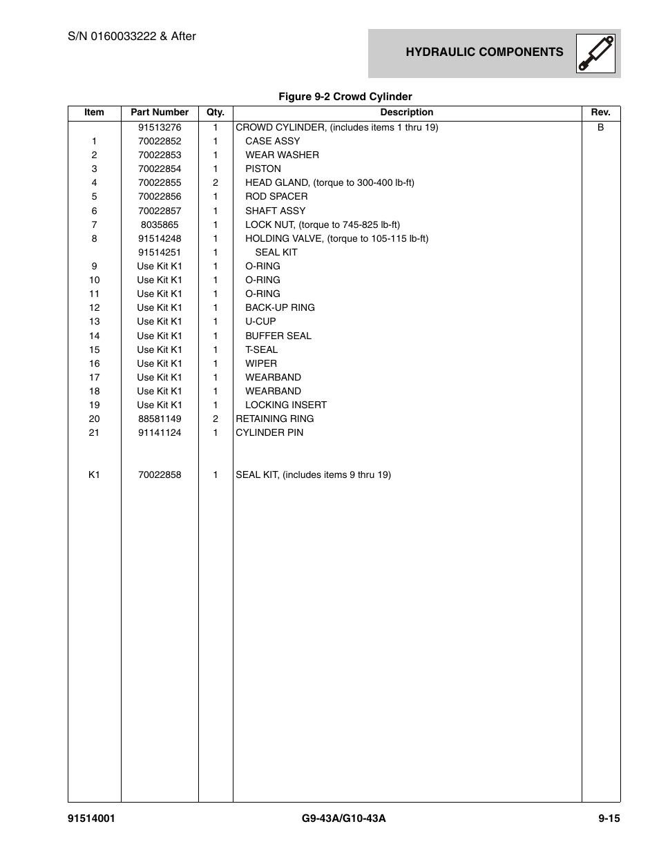 JLG G10-43A Parts Manual User Manual | Page 439 / 788