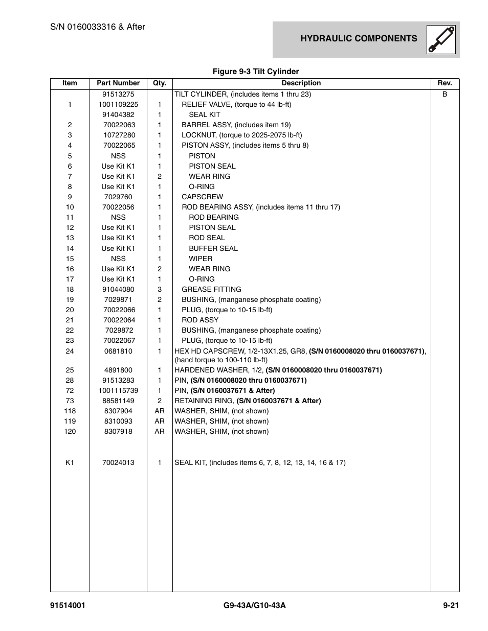 JLG G10-43A Parts Manual User Manual | Page 445 / 788