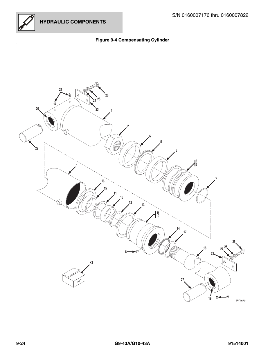 Hydraulic components | JLG G10-43A Parts Manual User Manual | Page 448 / 788