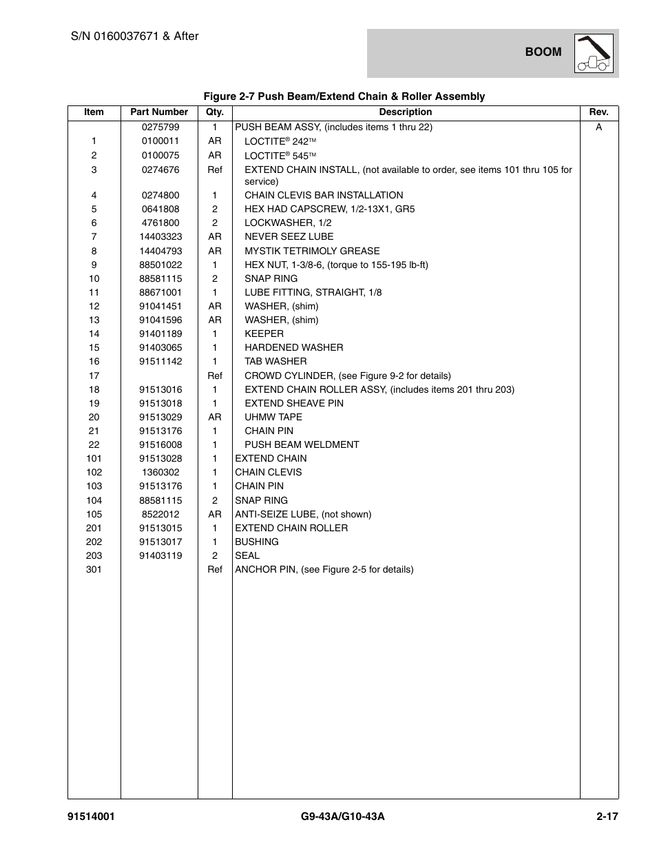 JLG G10-43A Parts Manual User Manual | Page 45 / 788